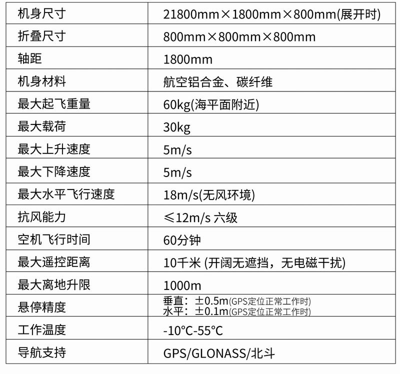 MR-030型四旋翼載荷無人機平臺-2.jpg